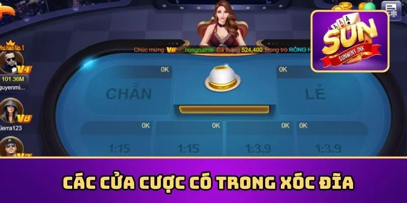 Các cửa cược có trong xóc đĩa